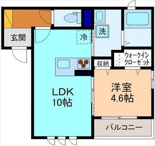 GRANDEL神田【2階】の間取り