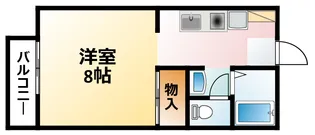 千葉県大網白里市みずほ台1【アパート】の間取り