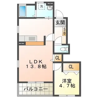 アルル南が丘B棟【1階】の間取り