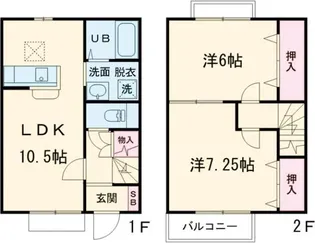 茨城県下妻市高道祖【一戸建】の間取り