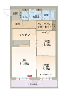 2LDKの間取り画像