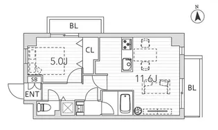 GranDuo世田谷V【2階】の間取り