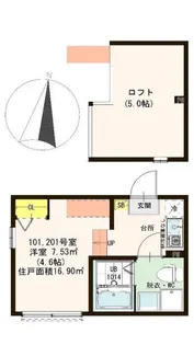 ハーモニーテラス梅島VI【2階】の間取り