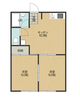 ザ・サナル・ONE【1階】の間取り