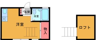 ヒロハイツB【1階】の間取り