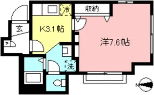 ソレイユ中野島B【2階】の間取り