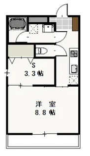 レジデンス鹿田【2階】の間取り
