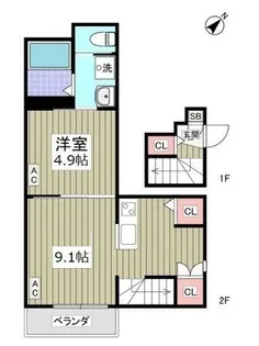 セプテーニ四ツ木【2階】の間取り