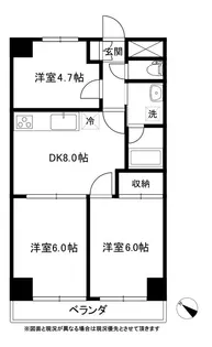 グリーンハイム相模原【7階】の間取り