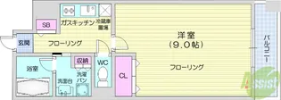 S-FORT榴岡公園【7階】の間取り