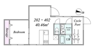 the trias mishuku【3階】の間取り