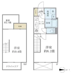 ALERO新中野IIの間取り