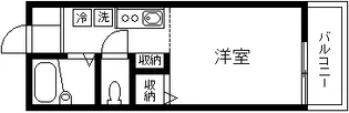 HillsView日吉【1階】の間取り