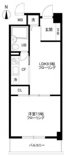 千駄ヶ谷ルーテルハイツ【3階】の間取り
