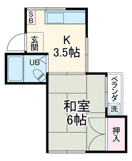 アールカワゴエ【2階】の間取り