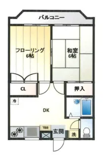 緑町ハイムNo.3B棟【2階】の間取り