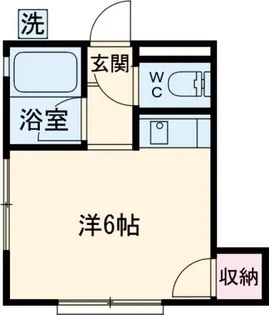 グリーンハウス上野毛【2階】の間取り