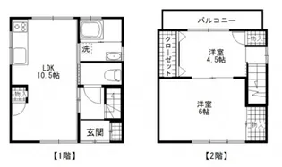 広島県広島市西区草津東3【一戸建】の間取り