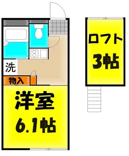 埼玉県さいたま市西区大字指扇【アパート】の間取り