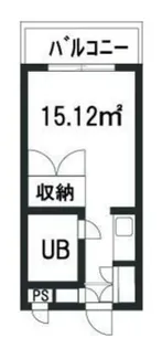 ユースピア大倉山【4階】の間取り