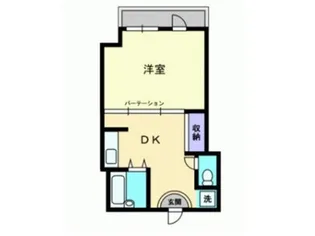 敷島ビル【8階】の間取り