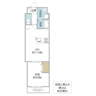 フェニックス神立【2階】の間取り