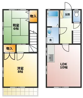 コーポ梶野A棟の間取り