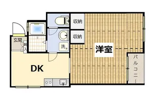 目黒第5コーポラス【8階】の間取り