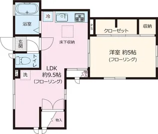 グリーンコートニューズ【1階】の間取り