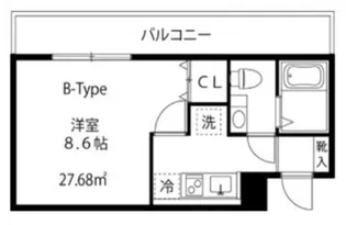 LOCS SHINYURIGAOKA【1階】の間取り