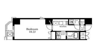 スタイルヒルズ秋葉原【9階】の間取り