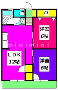 パレーシャル帯山A【1階】の間取り