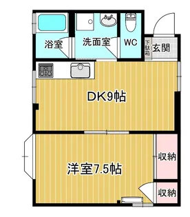 ELDorado(エルドラド)【1階】の間取り