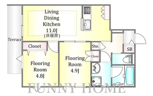 アビテ明大前【1階】の間取り
