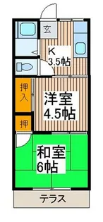 コーポ川島【2階】の間取り