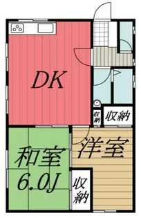 高倉ハイツ【1階】の間取り