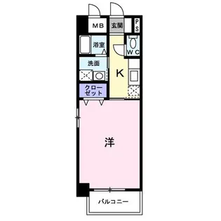 ソレイユS1【1階】の間取り