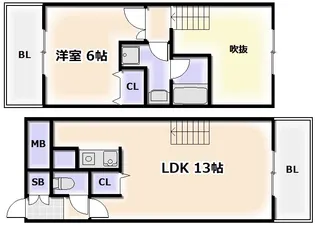 フローリッシュの間取り