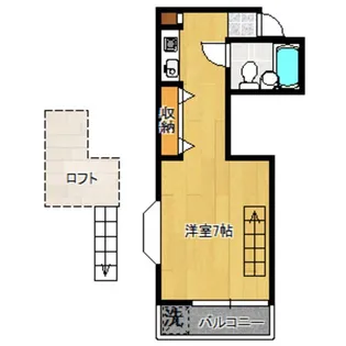 ヒューゲルハイム祖師谷【1階】の間取り