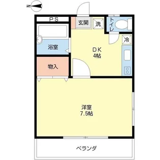 アーバンハイツジョウ【3階】の間取り