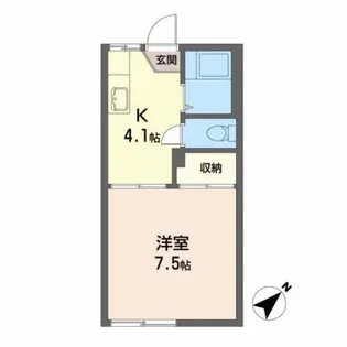 コーポめぐみ【1階】の間取り