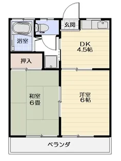 コーポ新栄(泉玉露7丁目)【2階】の間取り