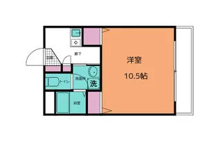 プチ・ルミエ【3階】の間取り