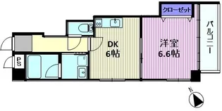 メゾンSKM東日暮里【5階】の間取り