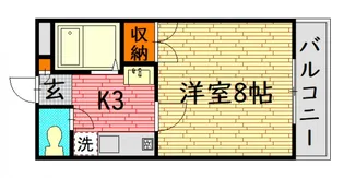 東子ハイツc【3階】の間取り