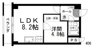 CINQ ARCADIA【2階】の間取り