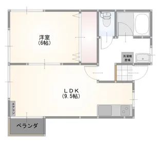 サングレア【1階】の間取り