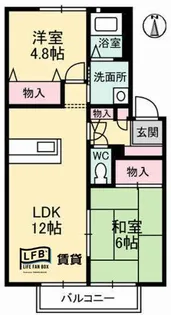 サンハイツ B棟【2階】の間取り