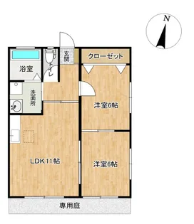 ベルメゾン大野I【1階】の間取り