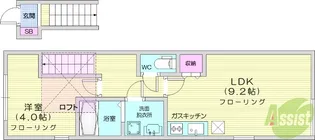 ラ・ビリテ【2階】の間取り